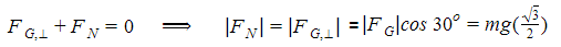 An equation to find a block's acceleration An equation to find a block's acceleration