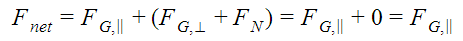 An equation to determine the magnitude of net force An equation to determine the magnitude of net force