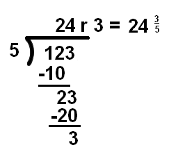 Once you get your answer as a mixed number, check the fraction to make sure that it does not need to be reduced. (This one does not.)