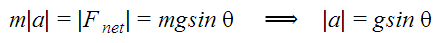 An equation to find acceleration An equation to find acceleration