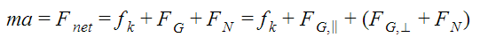An equation to find a block's acceleration An equation to find a block's acceleration