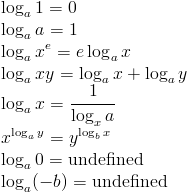 Natural Log Identities 120