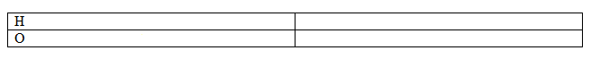 Balancing a chemical equation Balancing a chemical equation