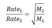 The equation for Graham's Law The equation for Graham's Law