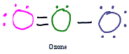 An alternate way to draw the Lewis Sturcture of ozone An alternate way to draw the Lewis Sturcture of ozone