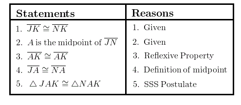 Proving Congruence with SSS and SAS | Wyzant Resources