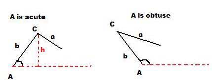 Law of Sines via SSA Law of Sines via SSA