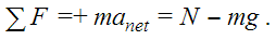 An equation to determine net force An equation to determine net force