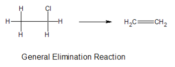 rates of reaction of the halogenoalkanes essay rates of reaction of the halogenoalkanes essay
