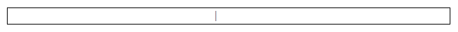 Balancing a chemical equation Balancing a chemical equation