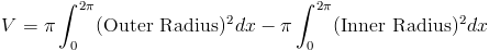 Volume by Rotation Using Integration | Wyzant Resources
