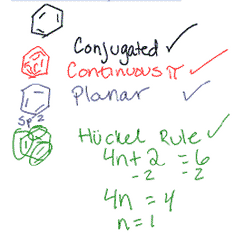 Criteria for determining if a compound is aromatic Criteria for determining if a compound is aromatic