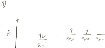 How to write hybridization How to write hybridization