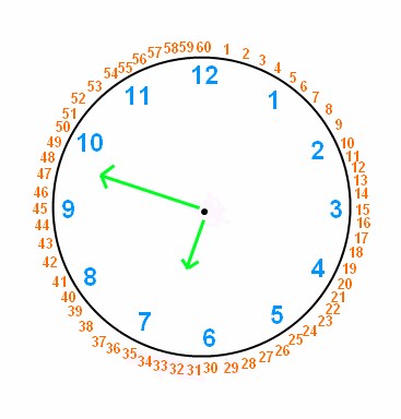 Учиться читать часы. Clock with the numbers and minutes.