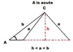 Law of Sines via SSA - acute angles Law of Sines via SSA - acute angles