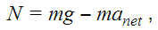Solving for net force Solving for net force