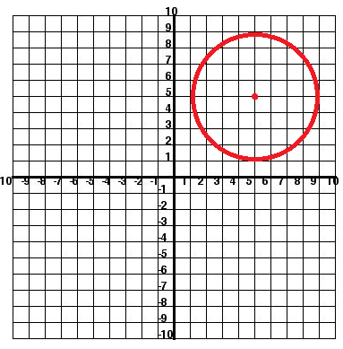 the cartisian circle Join jeff bartels for an in-depth discussion in this video understanding the cartesian coordinate system, part of autocad 2014 essential training: 2 drawing fundamentals. the cartisian circle Join jeff bartels for an in-depth discussion in this video understanding the cartesian coordinate system, part of autocad 2014 essential training: 2 drawing fundamentals.