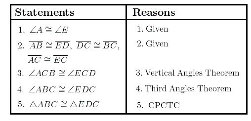 Congruent Triangles | Wyzant Resources