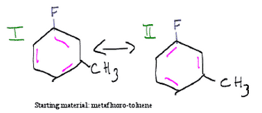 Two illustrations of metafluoro-toluene Two illustrations of metafluoro-toluene